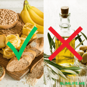 Brot, Nudeln, Getreide und Bananen mit grünem Haken, Olivenöl und Oliven mit rotem Kreuz